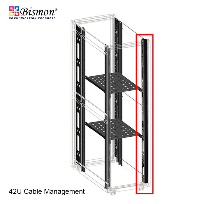 42U Cable Management panel with cover for Rack 19inch(Steel type)